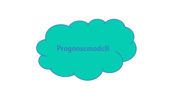 Prognosemodell